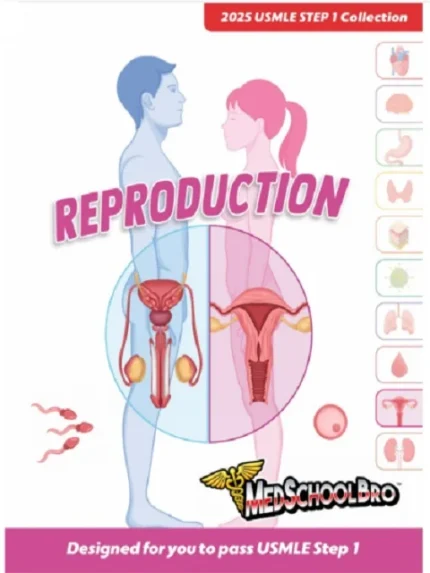 Step 1 Medschoolbro – Reproduction 2025