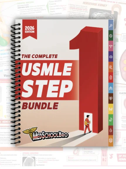 The Complete USMLE Step 1 Bundle 2026–27 Edition