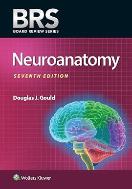 BRS Neuroanatomy 7th Edition